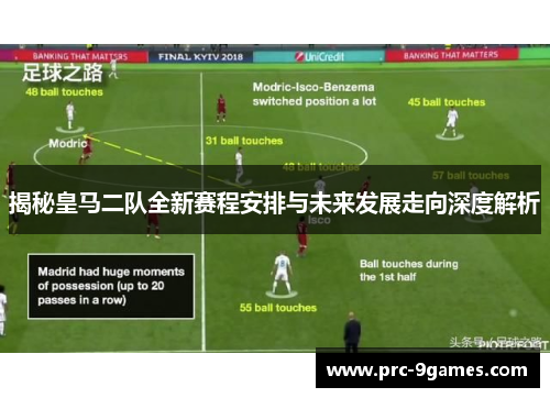 揭秘皇马二队全新赛程安排与未来发展走向深度解析