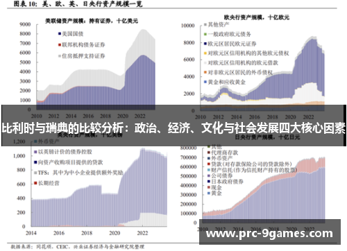 比利时与瑞典的比较分析:政治、经济、文化与社会发展四大核心因素 比利时与瑞典的比较分析:政治、经济、文化与社会发展四大核心因素