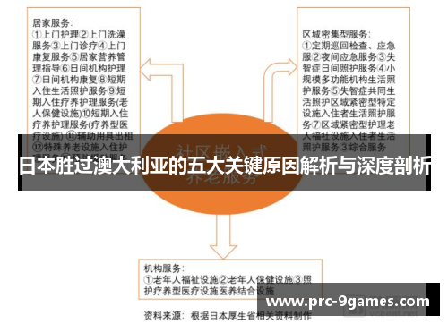 日本胜过澳大利亚的五大关键原因解析与深度剖析
