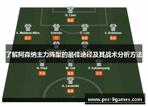 了解阿森纳主力阵型的最佳途径及其战术分析方法