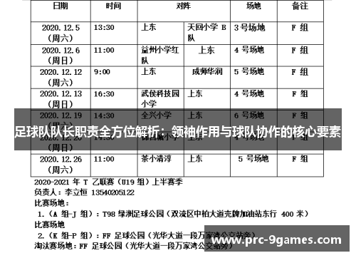 足球队队长职责全方位解析：领袖作用与球队协作的核心要素
