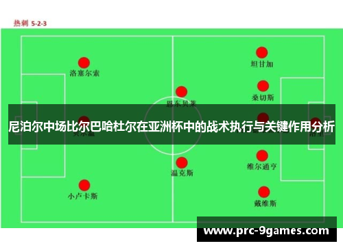尼泊尔中场比尔巴哈杜尔在亚洲杯中的战术执行与关键作用分析