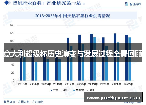 意大利超级杯历史演变与发展过程全景回顾