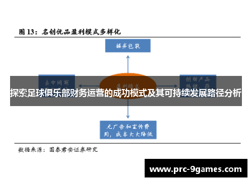 探索足球俱乐部财务运营的成功模式及其可持续发展路径分析 探索足球俱乐部财务运营的成功模式及其可持续发展路径分析