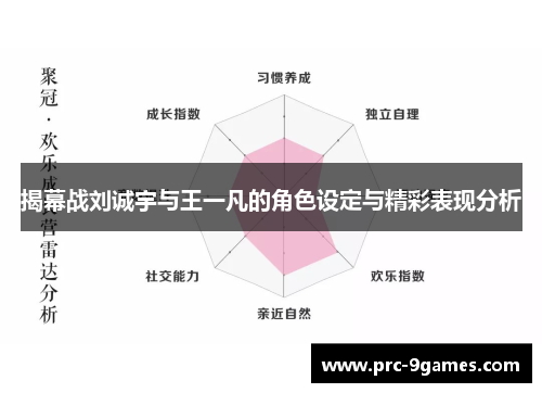 揭幕战刘诚宇与王一凡的角色设定与精彩表现分析