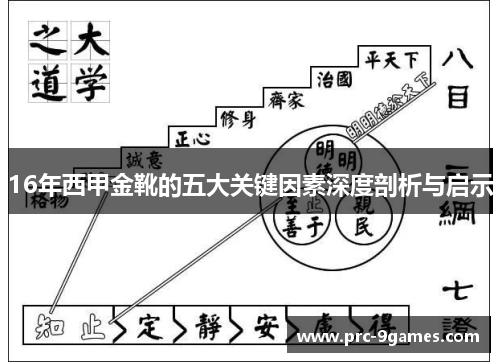 16年西甲金靴的五大关键因素深度剖析与启示