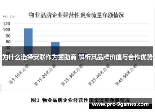 为什么选择安联作为赞助商 解析其品牌价值与合作优势