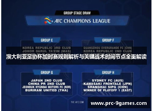 澳大利亚足协杯加时赛规则解析与关键战术时间节点全面解读