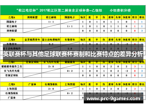 英联赛杯与其他足球联赛杯赛制和比赛特点的差异分析 英联赛杯与其他足球联赛杯赛制和比赛特点的差异分析